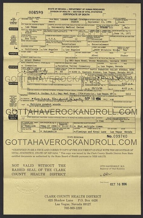 simi chouhan tupac|Tupac Shakur's original death certificate which reveals.